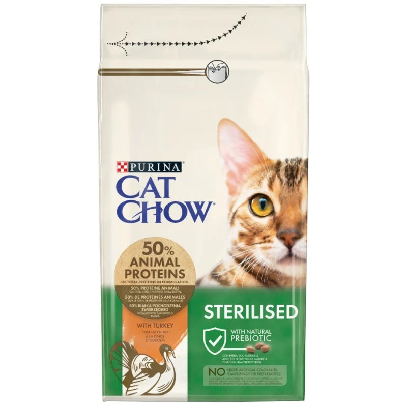 Purina Cat Chow στειρωμένες γάτες γαλοπούλα
